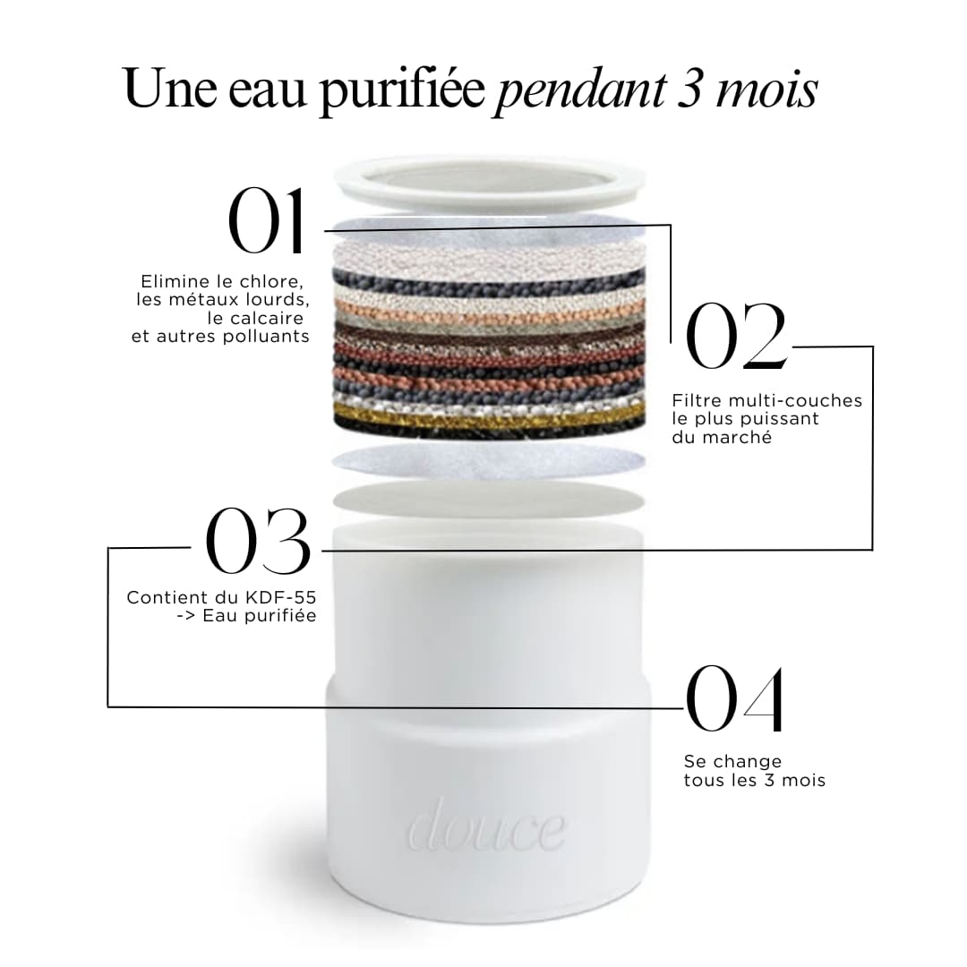 Filtre à eau douce