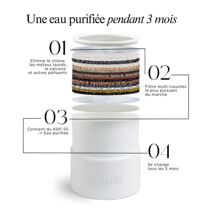 Filtre à eau douce